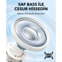 Anker Innovations Anker H30I - WHITE, Kabellos, Anrufe/Musik, 183 g, Kopfhörer, Weiß