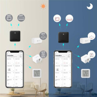 Switchbot Hub Mini, Wand-montiert, IR Wireless, Kabellos, WLAN, 802.11b, 802.11g, Wi-Fi 4 (802.11n), 2,4 GHz