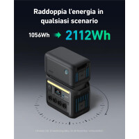 Anker Innovations Anker Solix C1000X, AC, Zigarettenanzünder, Solar, 1056 Wh, Ultra Charge, 1800 W, 600 W, 24 W