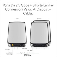 Netgear Orbi RBK853 WiFi 6 Mesh WLAN System (TriBand...