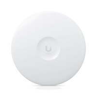Ubiquiti Wave Professional, Netzwerkbrücke, 2500 Mbit/s, WLAN, Ethernet/LAN, Weiß