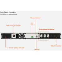 Vertiv Liebert Edge Unterbrechungsfreie Stromversorgungen (USV) - 1000 VA 900 W 230 V 1HE Line-interactive AVR-Rackmontage | 0,9 LF Kompaktes 1HE Rack | Sinusleistung im Batteriebetrieb | 3 programmierbare Steckdosen | Intellislot SNMP/Web-Karten, Line-In
