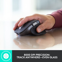 Logitech MX Keys combo for Business Gen 2, Kabellos, RF Wireless + Bluetooth, Scherenschalter, QWERTZ, LED, Graphit