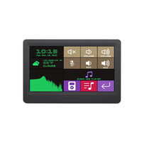 G.Skill WiGiDash PC Command Panel GD-A7PCCSK-WGD 7"...
