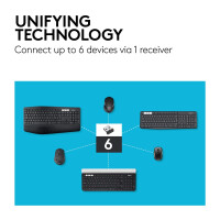 Logitech M510, Laser, RF Wireless, Schwarz