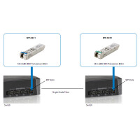 LevelOne 1.25G Single-Mode BIDI SFP Transceiver 10km,...