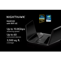 Netgear Nighthawk RAXE500, Wi-Fi 6 (802.11ax), Tri-Band...