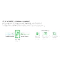 APC BR1200G-FR, Line-Interaktiv, 1,2 kVA, 720 W, 50/60 Hz, 445 J, 45 dB