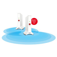 AVM FRITZ!Repeater FRITZ!Mesh Set 4200 2-pack Edition International, Netzwerk-Repeater, 4200 Mbit/s, WLAN, Rot, Weiß