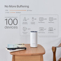 TP-LINK AC1200 + AV1000 Whole Home Hybrid Mesh Wi-Fi System, 2er Pack, Weiß, Intern, Mesh-System, Leistung, Dual-Band (2,4 GHz/5 GHz), Wi-Fi 5 (802.11ac)