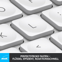 Logitech 920-010519, Mini, Kabellos, Bluetooth, QWERTZ,...