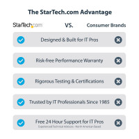 StarTech.com 2-Port 2.5 Gbit PCIe Netzwerkkarte, Intel...