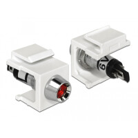 Delock 86447, Keystone LED, Schwarz, Rot, Edelstahl,...