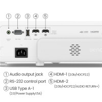 BenQ TK710STi, 3200 ANSI Lumen, DLP, UHD 4K (3840x2160), 10000:1, 16:9, 1,07 Milliarden Farben