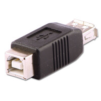 Lindy 71228, USB A, USB B, Schwarz