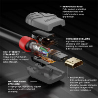 Lindy 36966, 7,5 m, HDMI Typ A (Standard), HDMI Typ A (Standard), 3D, 10,2 Gbit/s, Schwarz, Grau
