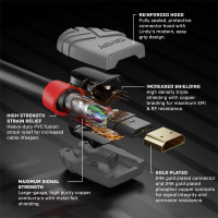 Lindy 36969, 20 m, HDMI Typ A (Standard), HDMI Typ A (Standard), 3D, 10,2 Gbit/s, Schwarz, Grau