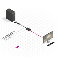 Lindy 41006, 0,15 m, VGA (D-Sub), DisplayPort, Männlich, Weiblich, Gerade