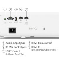 BenQ TK710, 3200 ANSI Lumen, DLP, UHD 4K (3840x2160),...