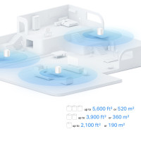TP-LINK Deco X10, Weiß, Intern, Mesh-Router, 190 m², Dual-Band (2,4 GHz/5 GHz), Wi-Fi 6 (802.11ax)