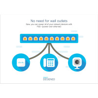 Cisco Catalyst C1000-8P-E-2G-L, Managed, L2, Gigabit Ethernet (10/100/1000), Vollduplex, Power over Ethernet (PoE)
