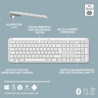 Logitech Signature Slim Combo MK950, Kabellos, RF...