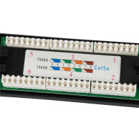 Equip 24-Port Cat.5e Ungeschirmtes Patch Panel, Schwarz, Cat5e, Schwarz, Rackeinbau, 1U, RoHS, CE