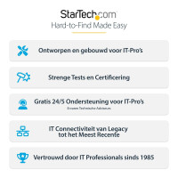 StarTech.com VESA Tablet Halterung für Monitorarm - Diebstahlschutz Tablethalterung für 7.9 bis 12.5in und bis zu 2kg - VESA Adapter/Halterung für Tablet für Monitorhalterungen - Monitorarm separat erhältlich, Tablet/UMPC, Passive Halterung, Drinnen, Schw