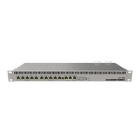 MikroTik RB1100AHx4 - Ethernet-WAN - Gigabit Ethernet -...