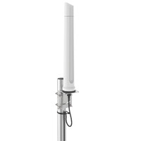 Poynting · Antennen· Wi-Fi/5G·...