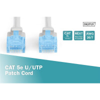 DIGITUS DK-1512-005 - CAT 5e U-UTP patch cable, PVC AWG 26/7, Länge 0,5 m, Grau