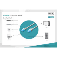 DIGITUS DK-1512-020 - CAT 5e U-UTP Patchkabel, PVC AWG 26/7, Länge 2 m, Farbe Grau