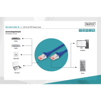 DK-1644-005/B - CAT 6 S-FTP Patchkabel, Cu LSZH AWG 27/7,  0,5 m,  Blau