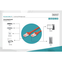 DK-1644-050/R - CAT 6 S-FTP Patchkabel, Cu, LSZH AWG 27/7,  5 m,  Rot
