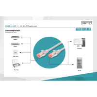 DK-1644-100 - CAT 6 S-FTP Patchkabel, Cu, LSZH AWG 27/7,  10 m,  Grau