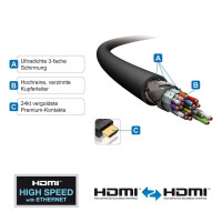 HDMI/A Kab.ST-ST   0,5m Ether.