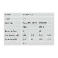 DIGITUS DK-2533-01/3 - LWL Patchkabel, Duplex, LC zu LC MM OM3 50/125 µ, 1 m