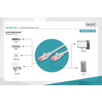 DK-1644-200 - CAT 6 S-FTP Patchkabel, Cu, LSZH AWG 27/7,  20 m,  Grau
