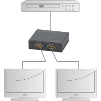 DIGITUS DS-46304 - 4K HDMI Splitter 1x2, unterstützt 4K2K,3D Videoformat, schwarz